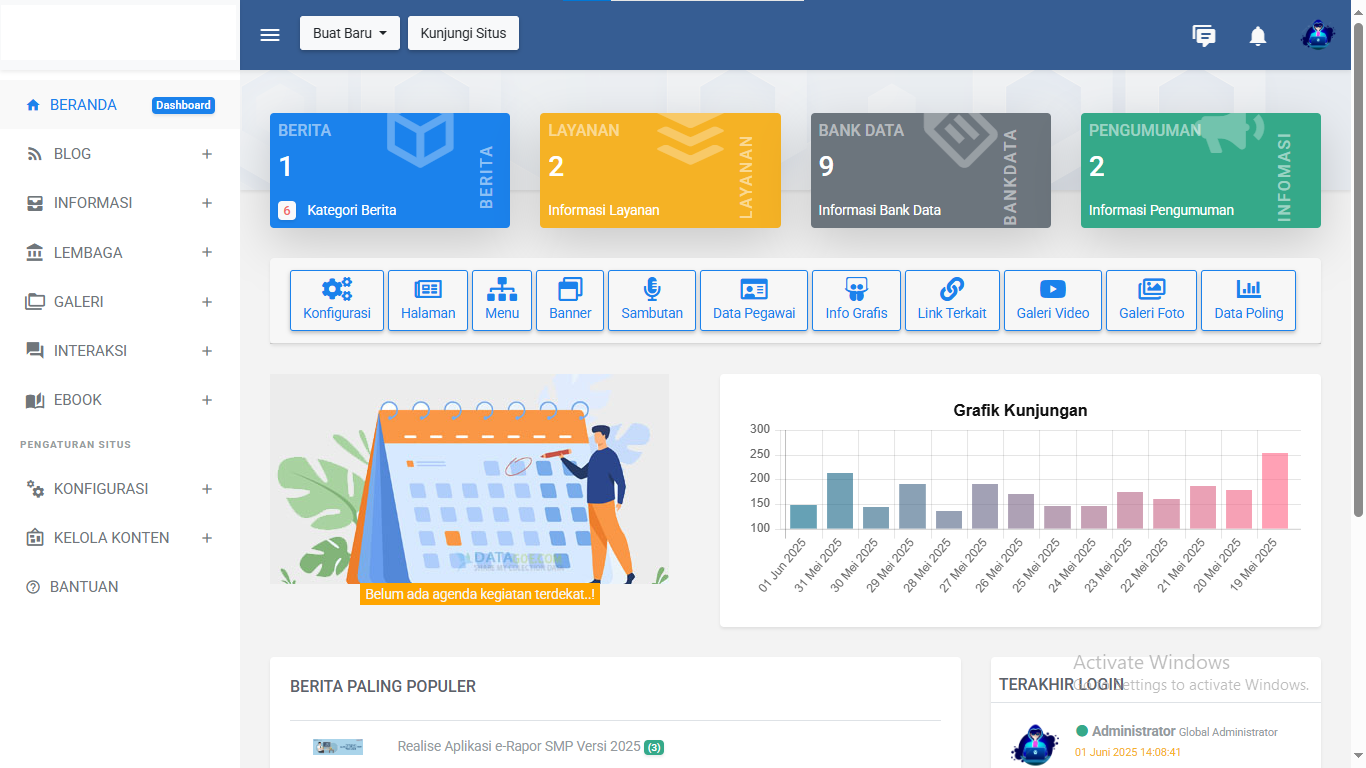 Website CMS Datagoe